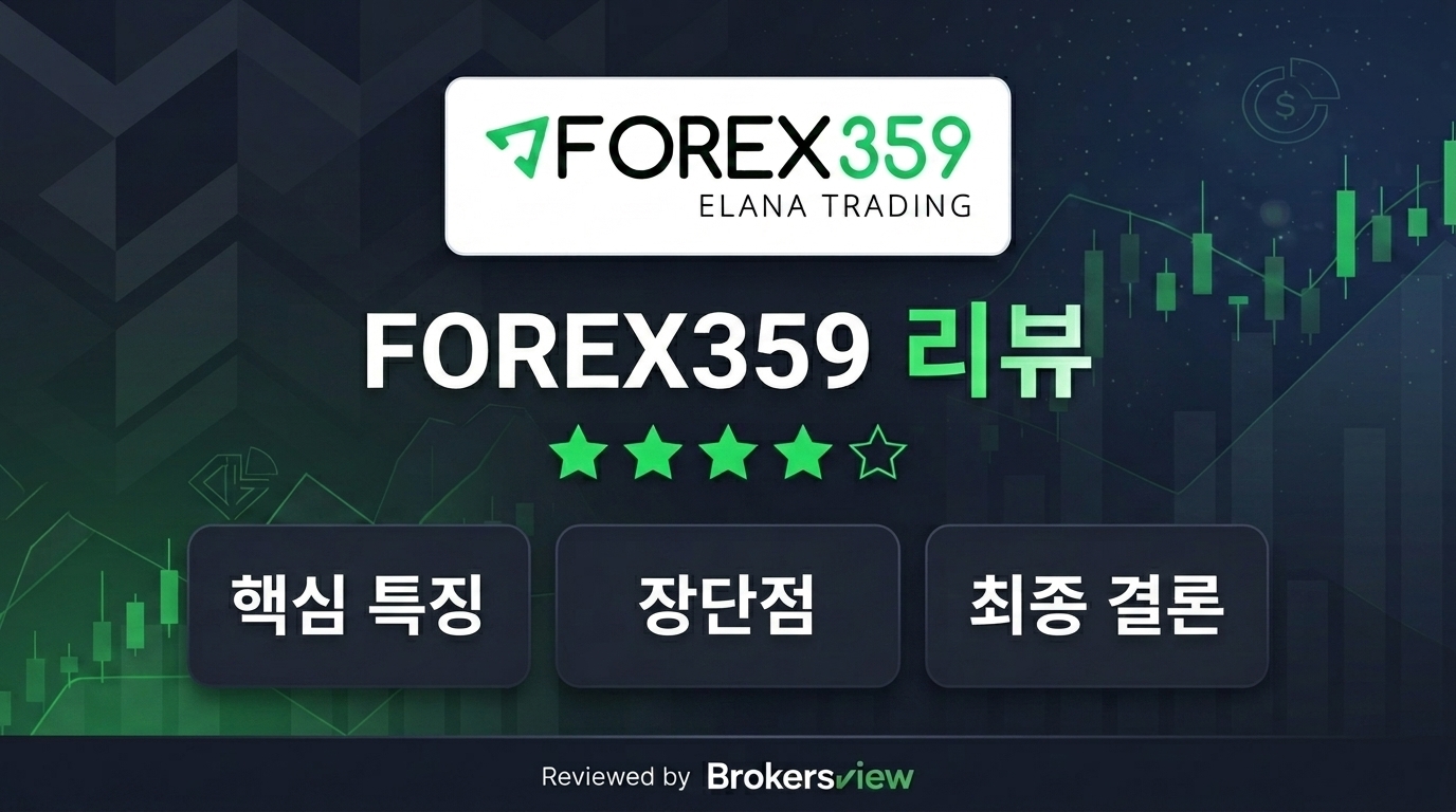 FOREX359 review