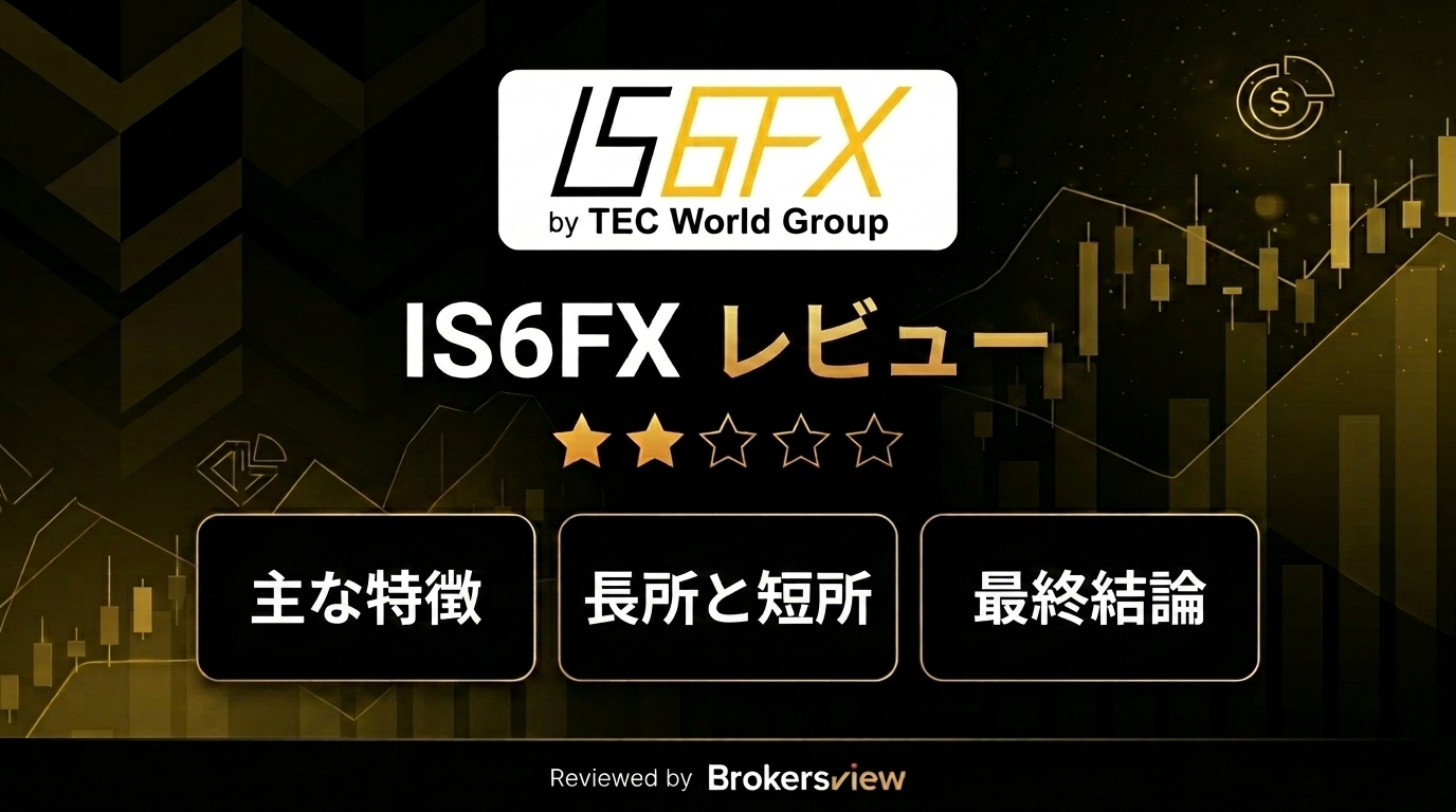 IS6FX review