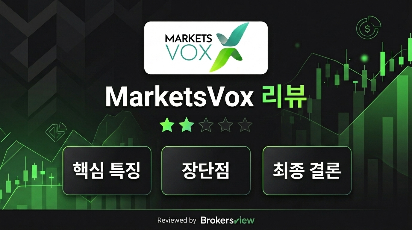 MarketsVox review