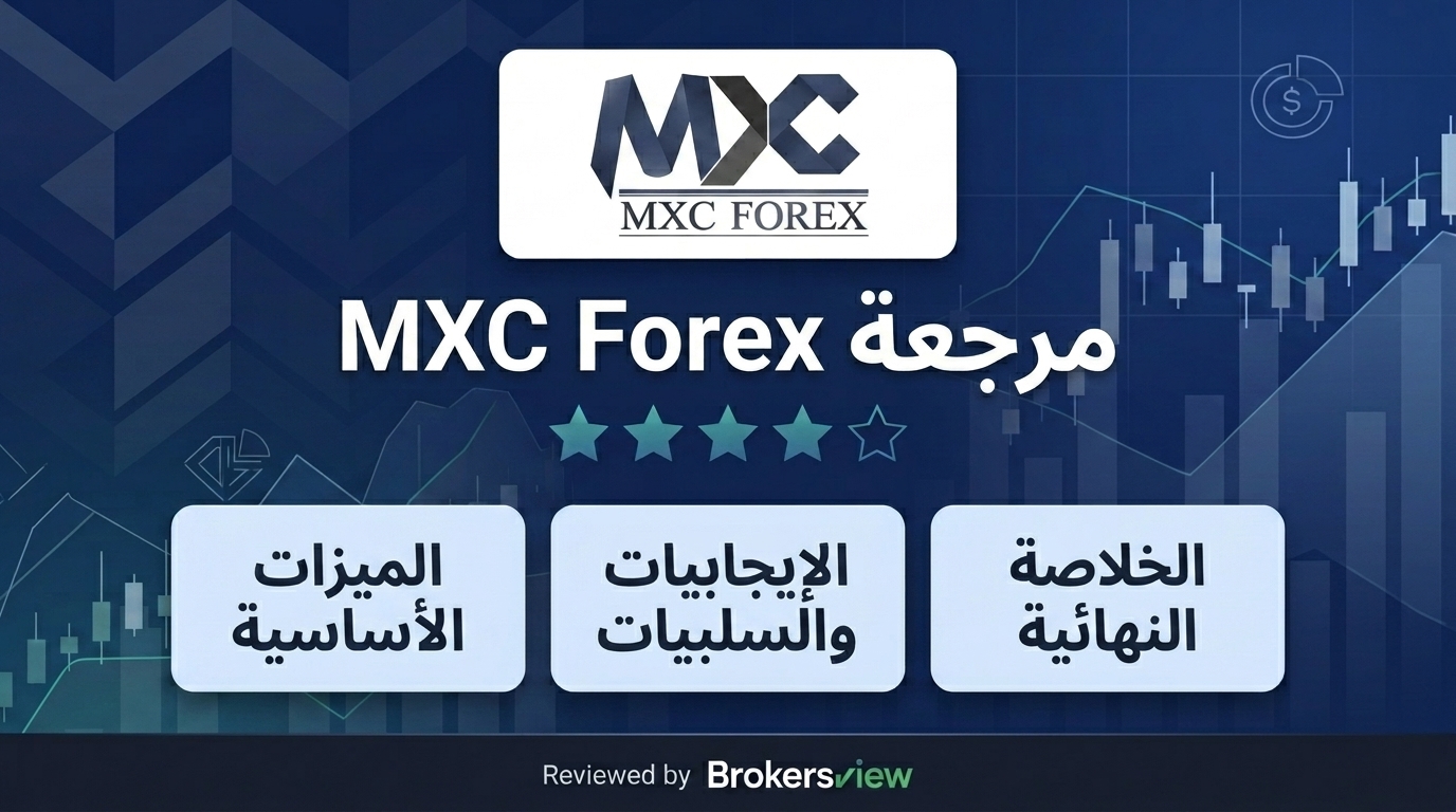 MXC Forex review