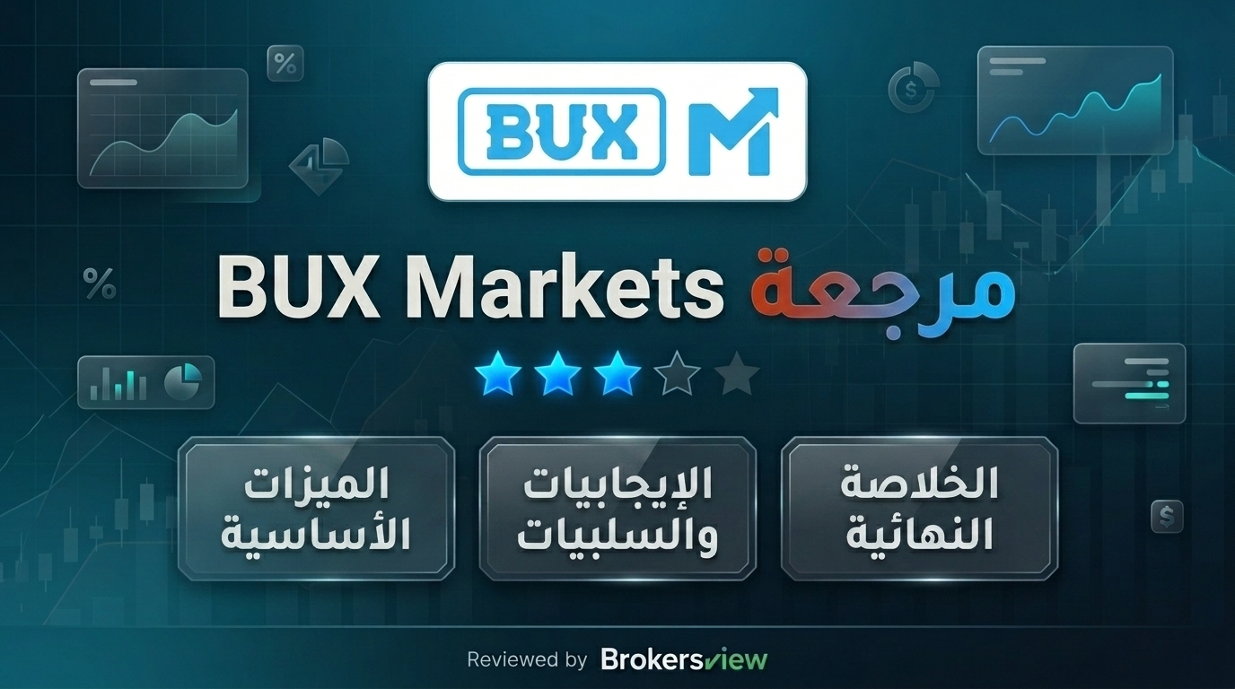 BUX Markets review