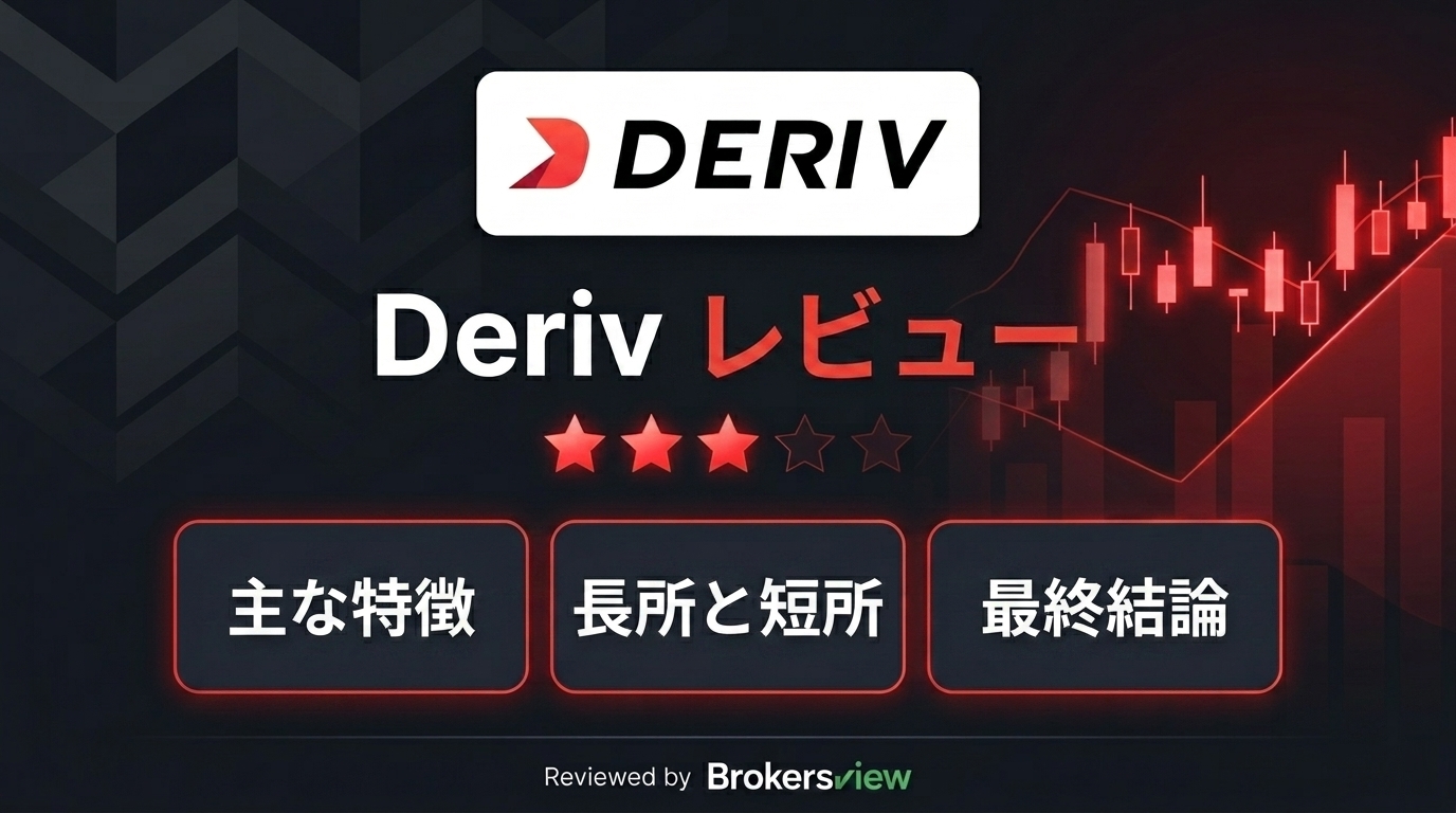 Deriv review