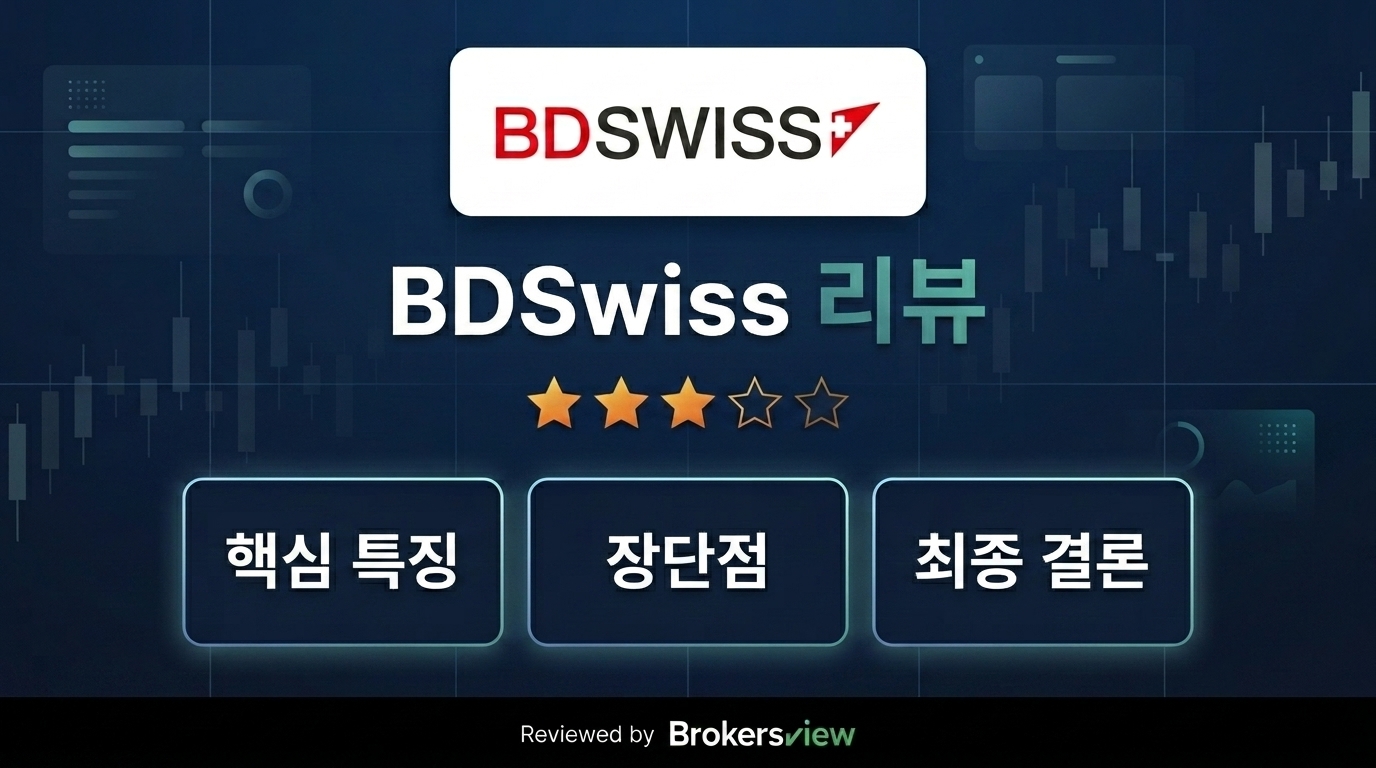 BDSwiss review