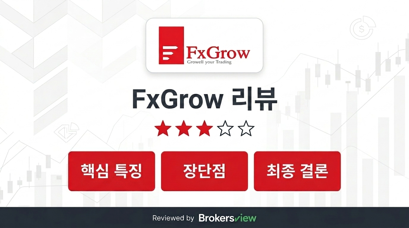 FxGrow review