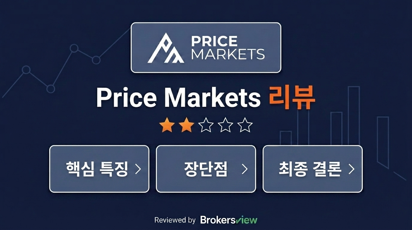 Price Markets review