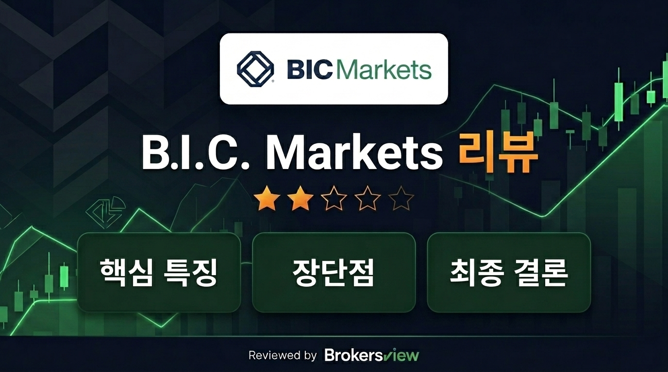 B.I.C. Markets 리뷰