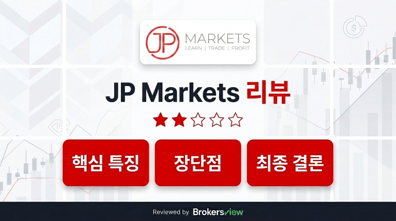 JP Markets review