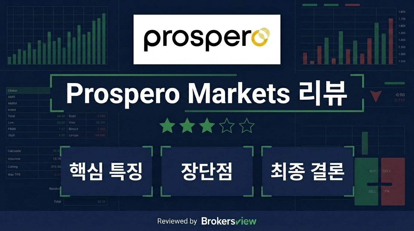 Prospero Markets review