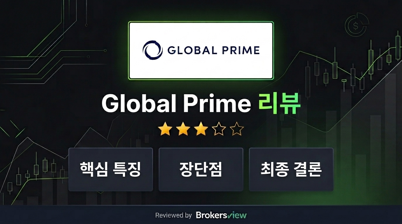 Global Prime review