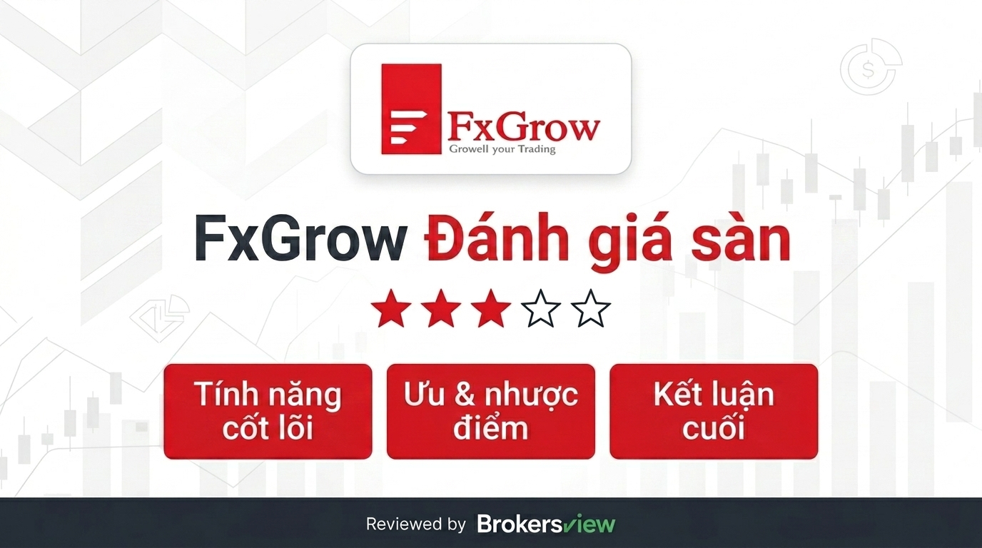 FxGrow review