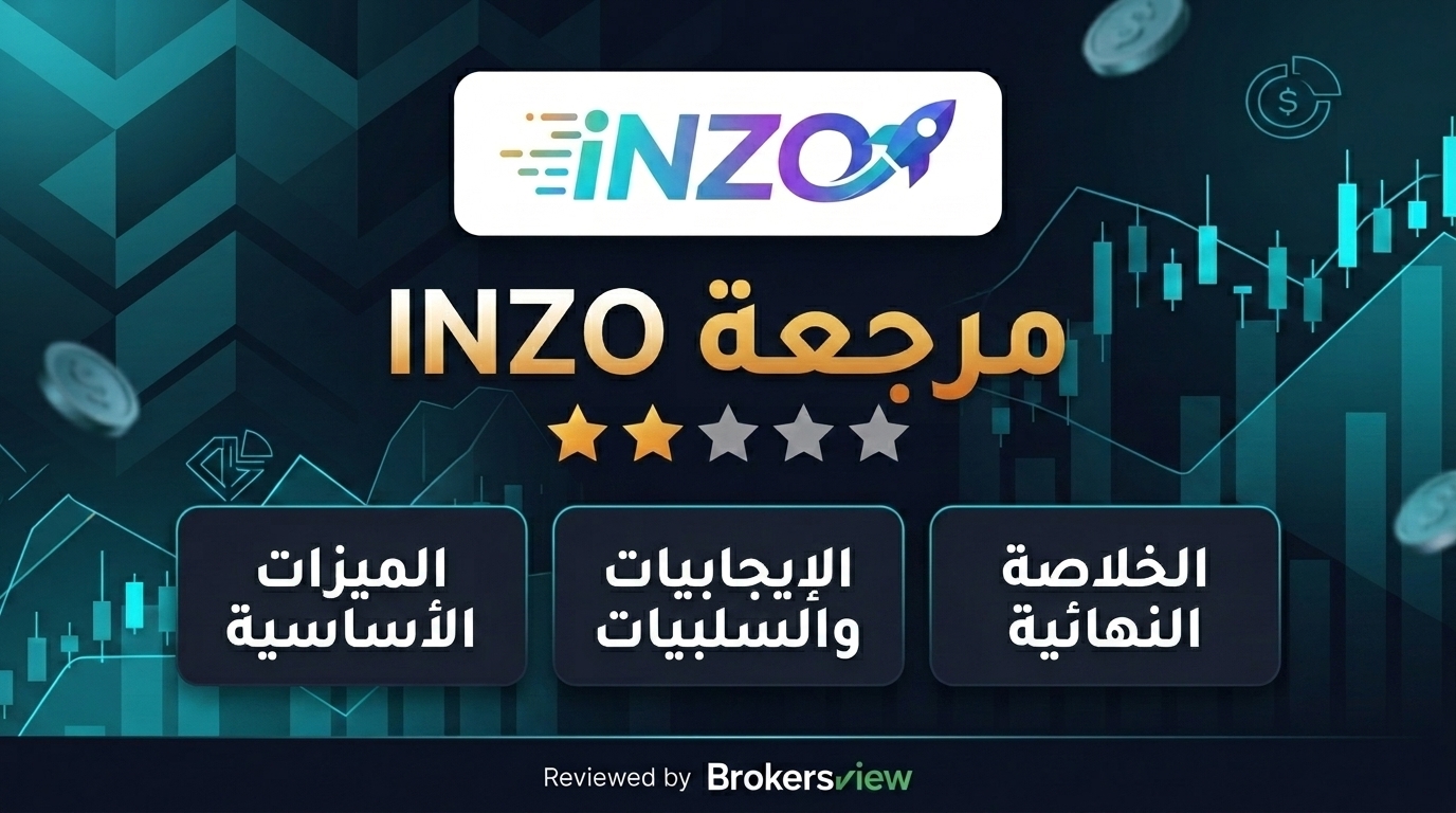 INZO review