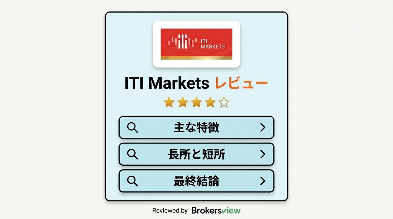ITI Markets レビュー