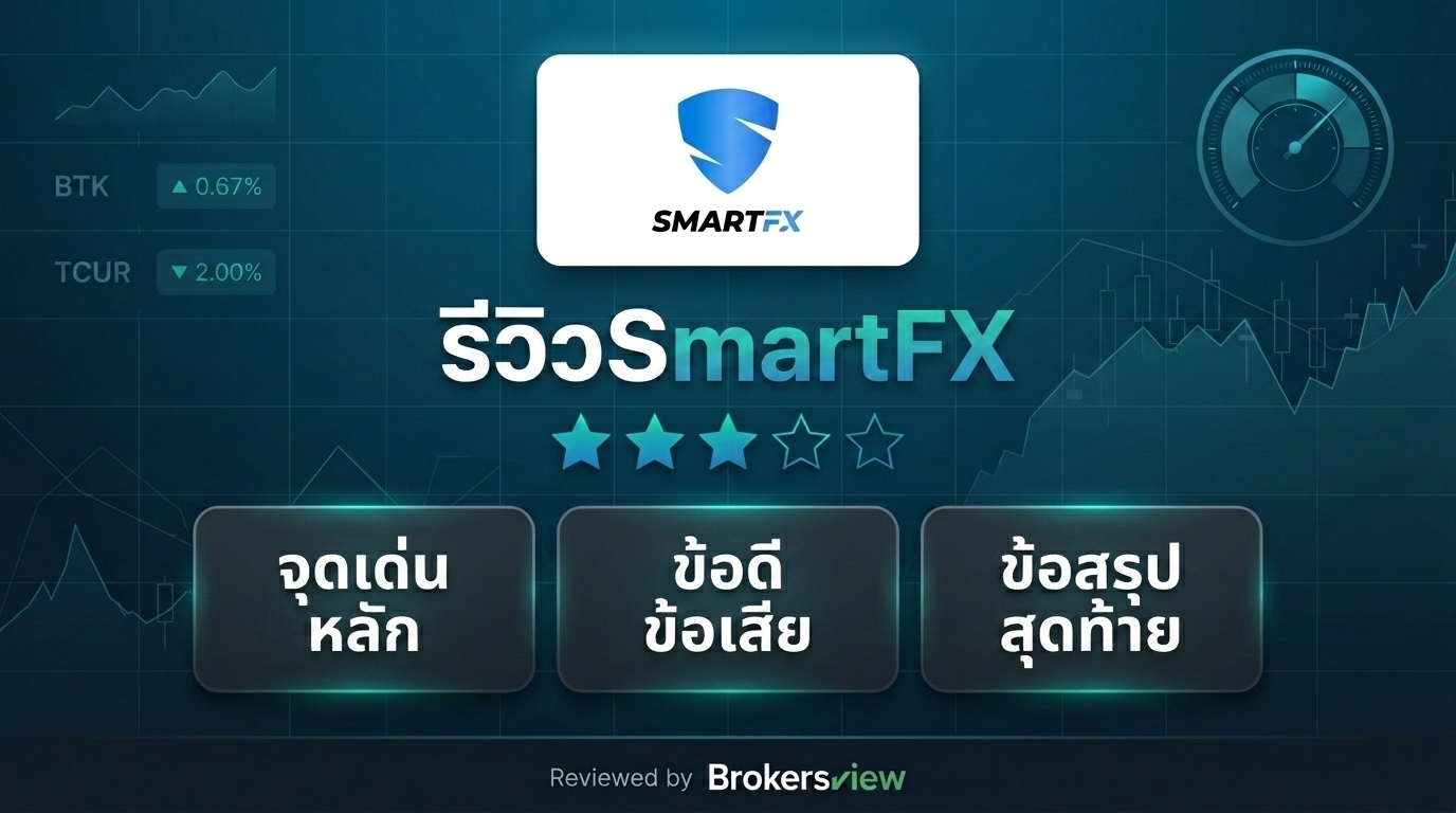 SmartFX review
