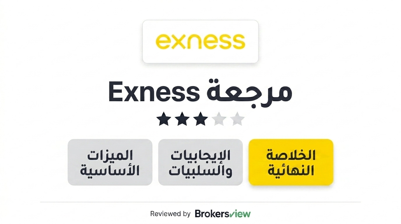Exness review