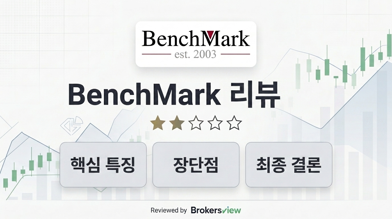 BenchMark review