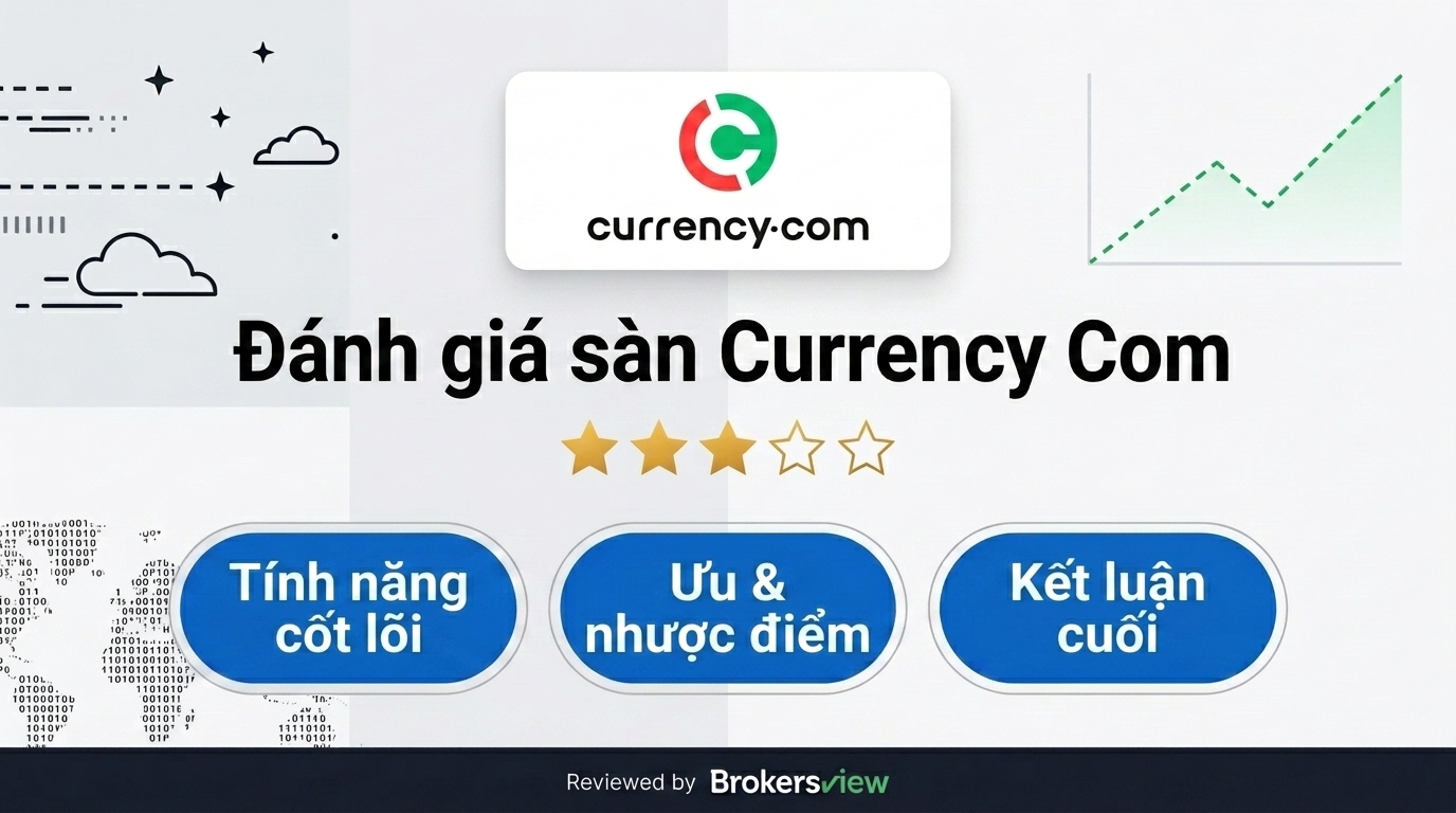 Đánh giá Currency Com