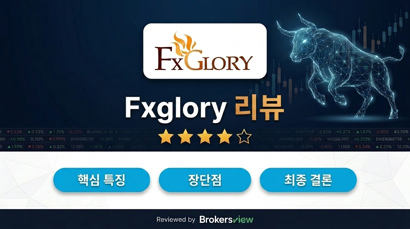 Fxglory review