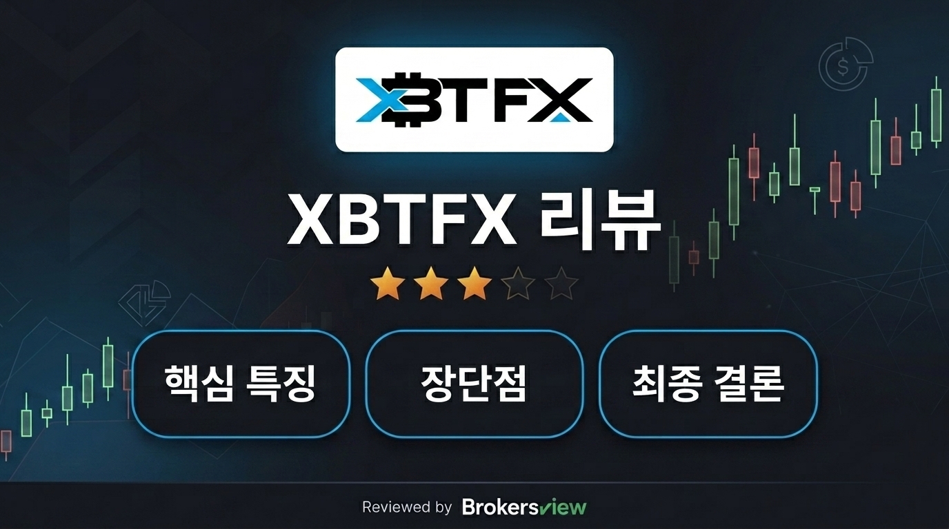 XBTFX review
