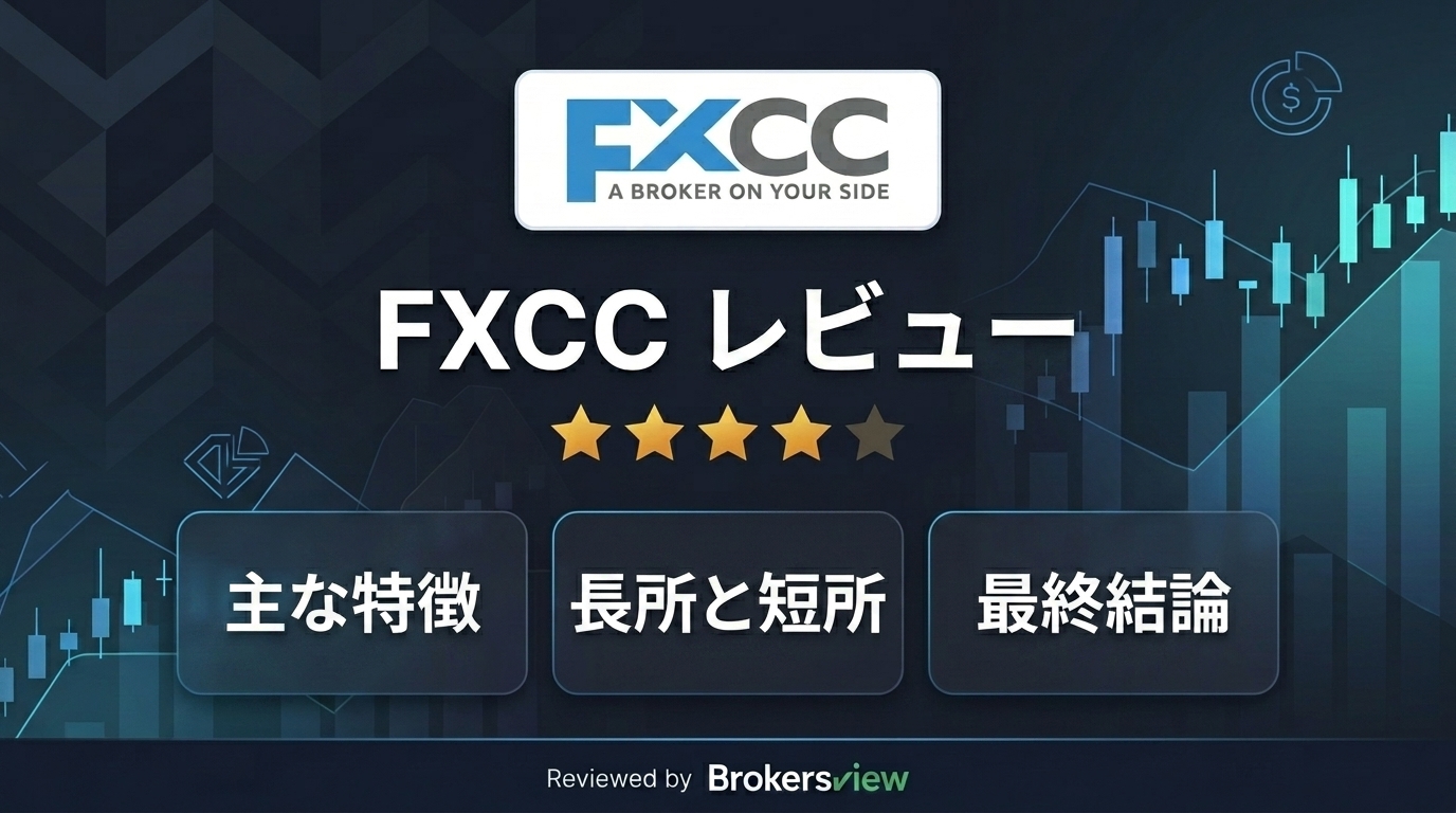 FXCC review