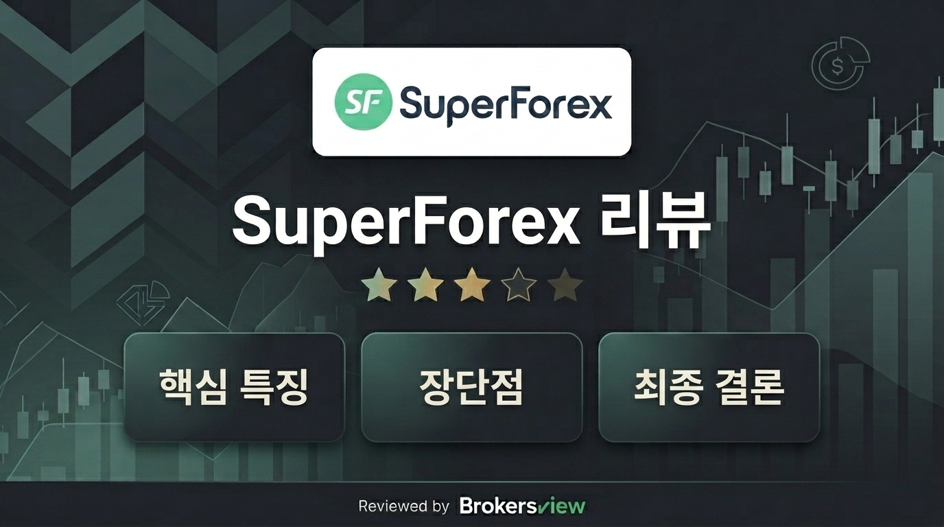 SuperForex review
