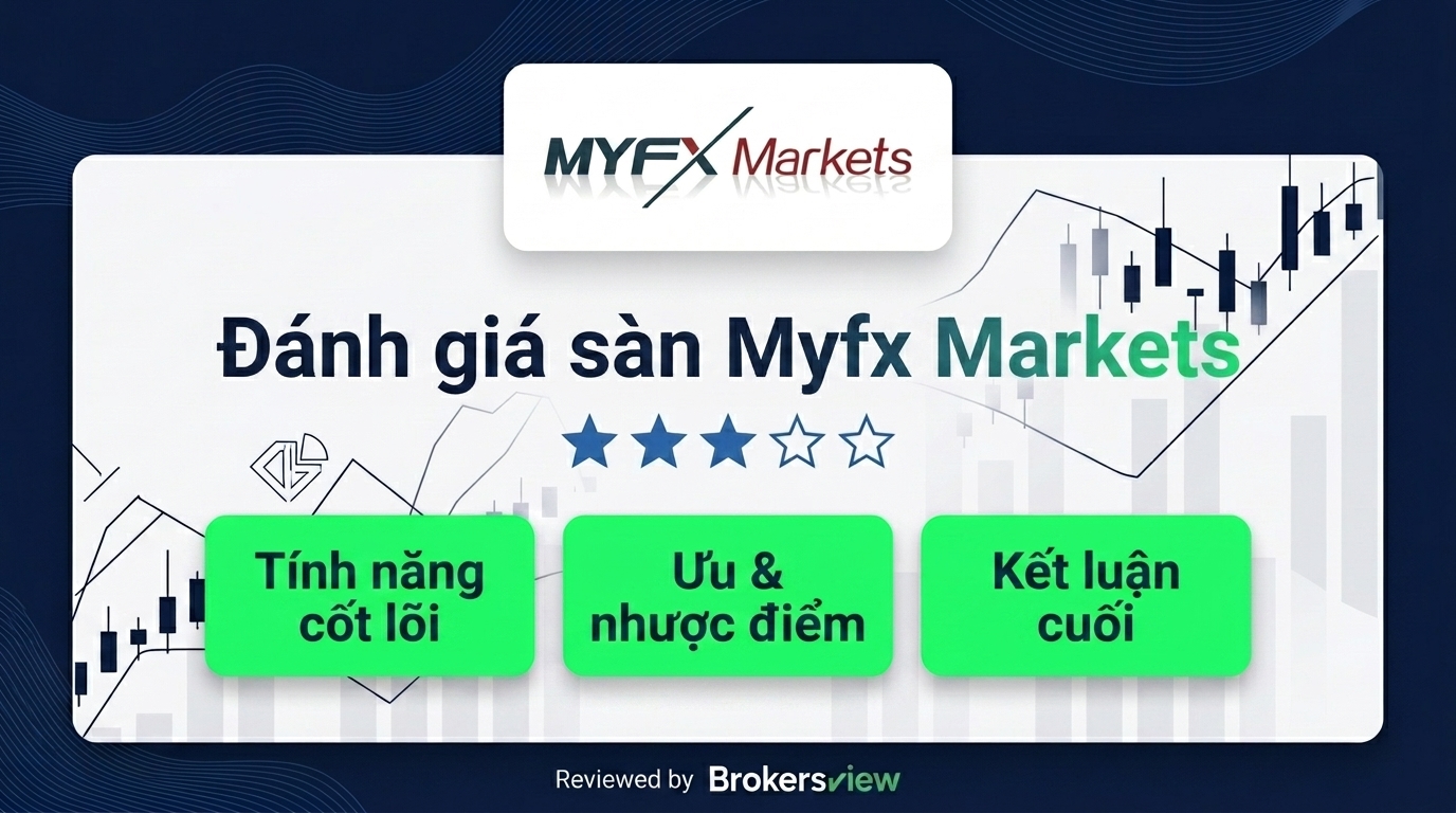 Đánh giá Myfx Markets