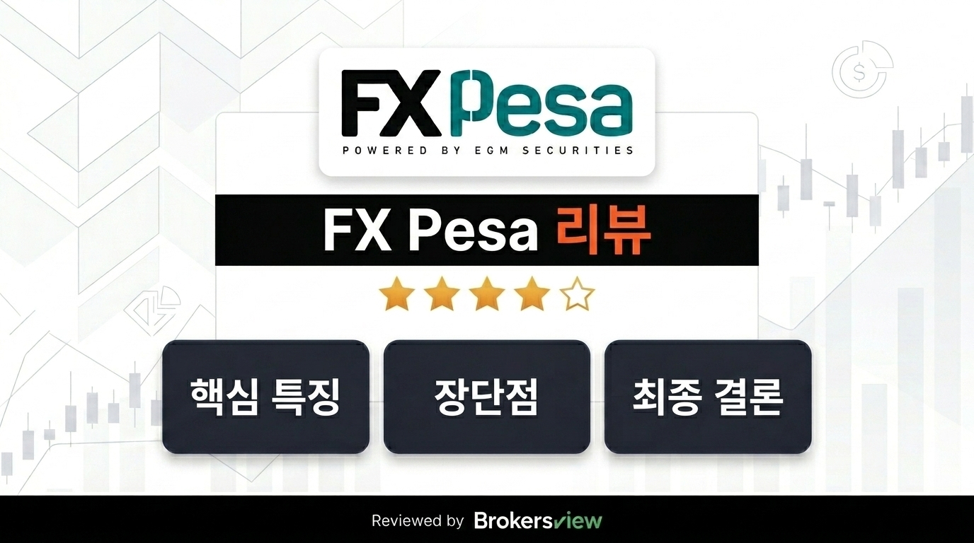 FX Pesa review