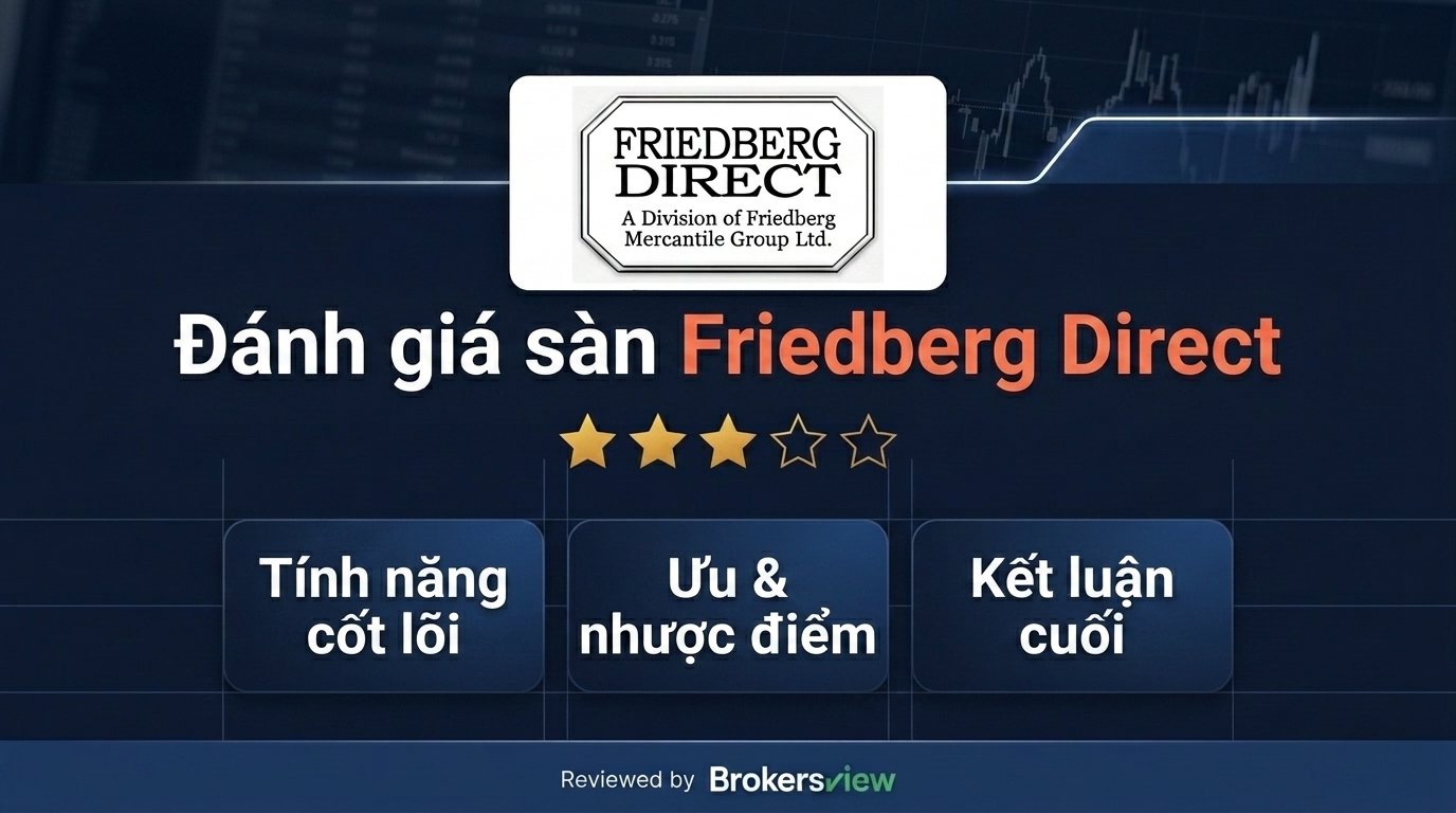 Đánh giá Friedberg Direct