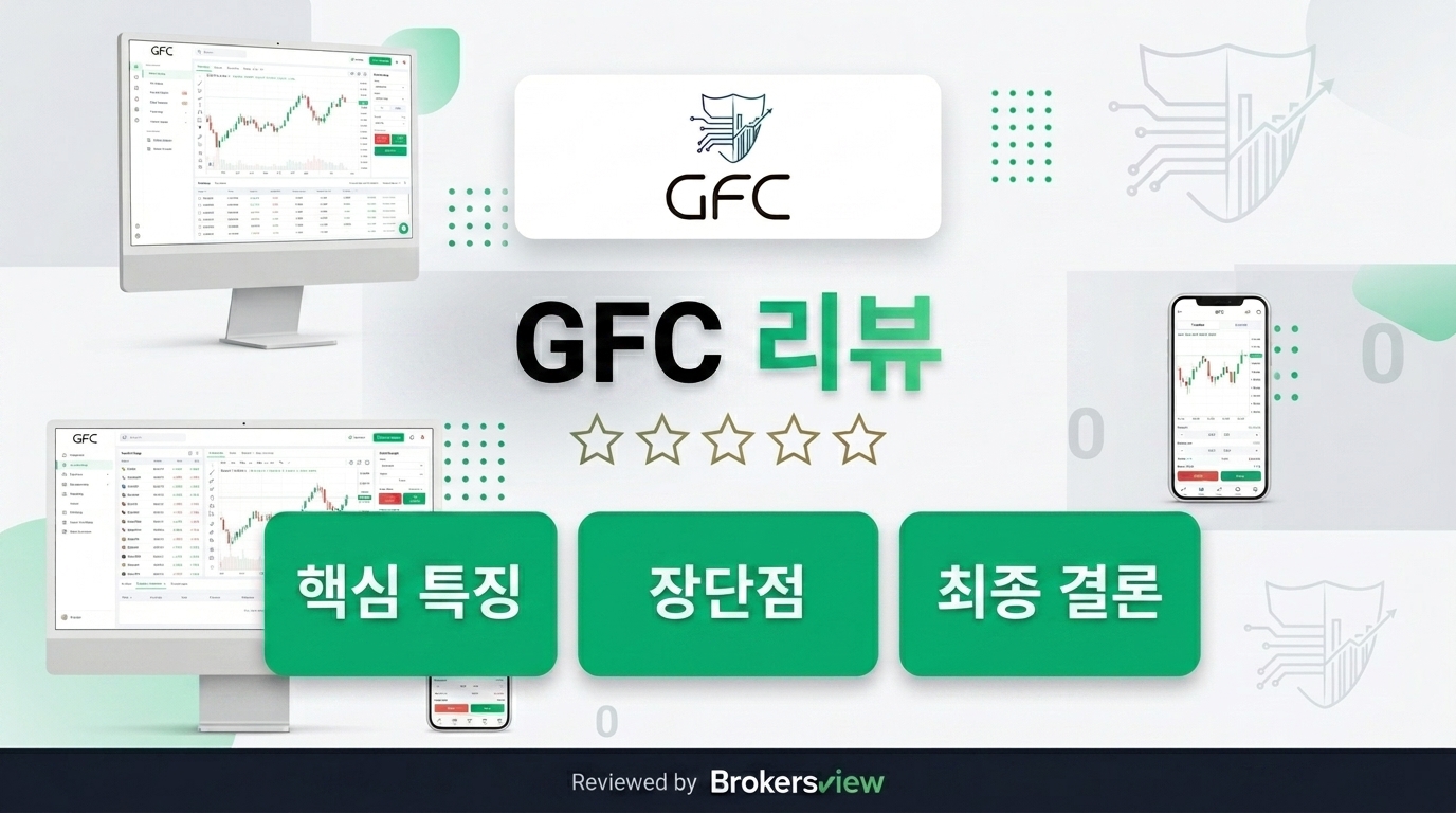 GFC review