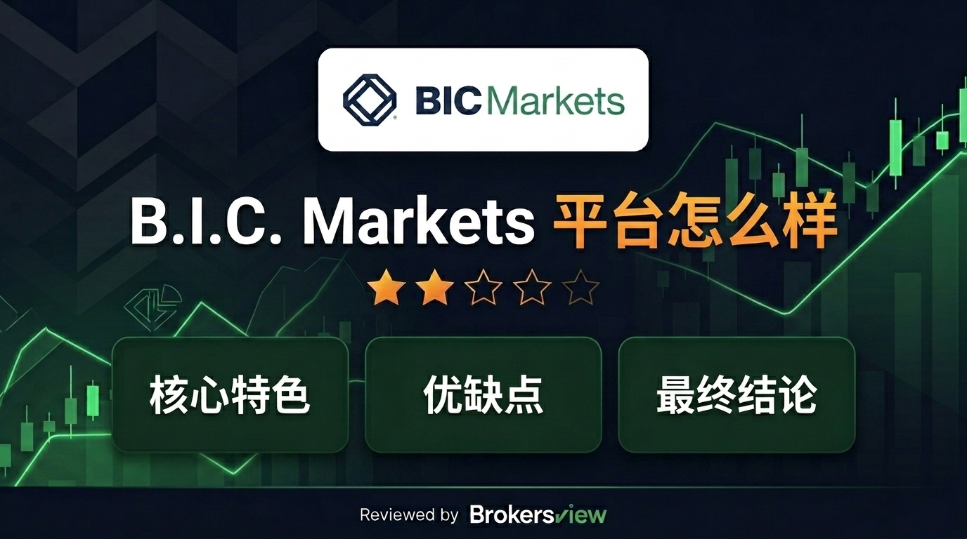 B.I.C. Markets 评估