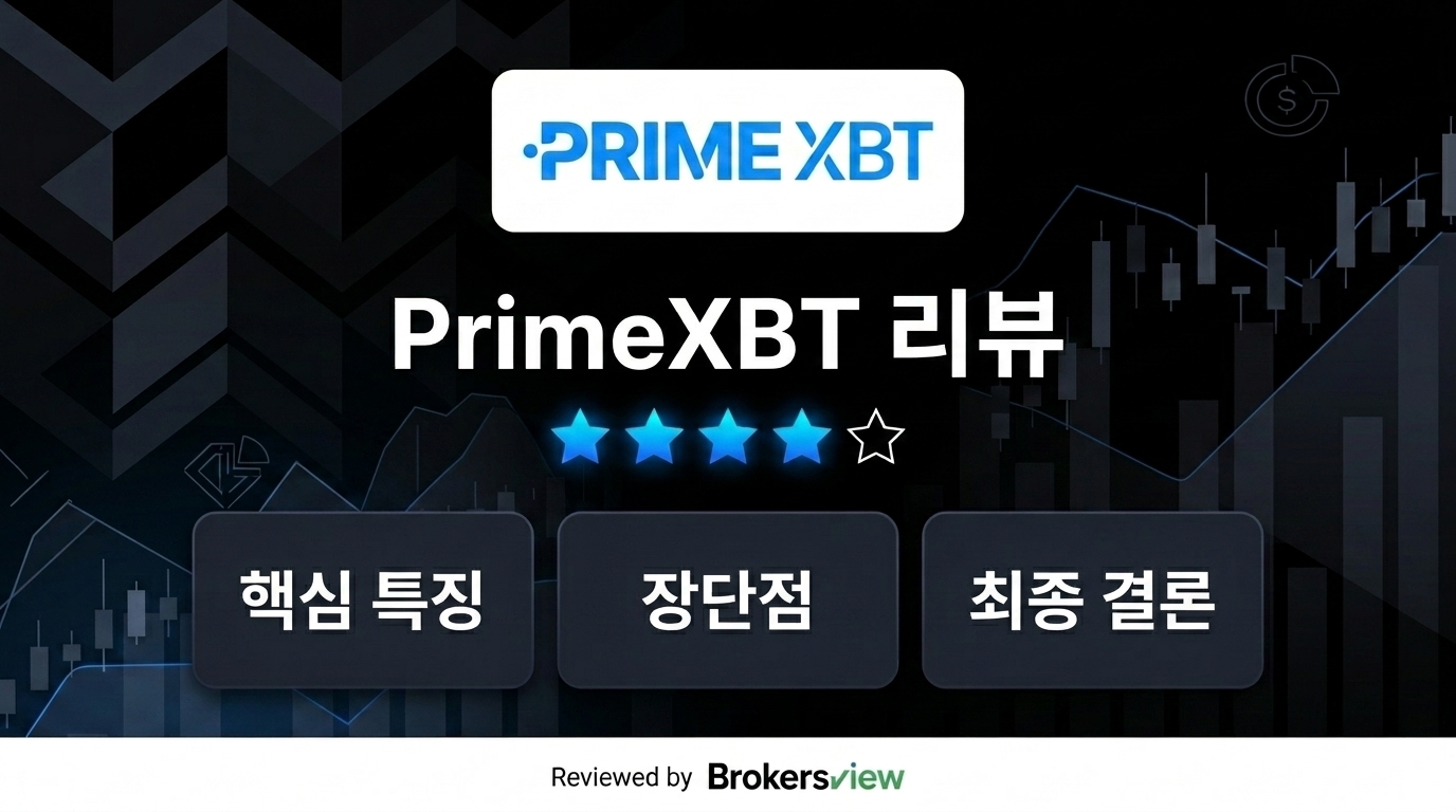 PrimeXBT review