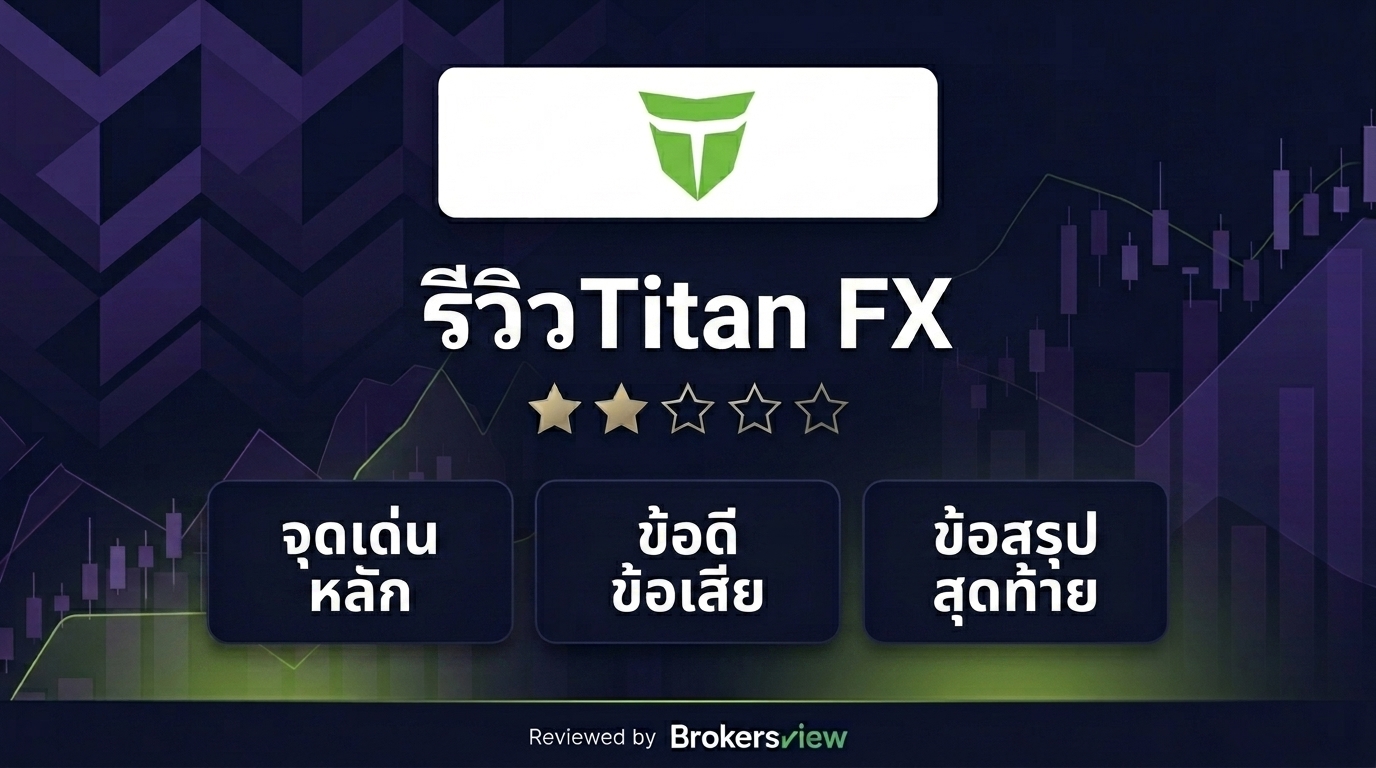 Titan FX review