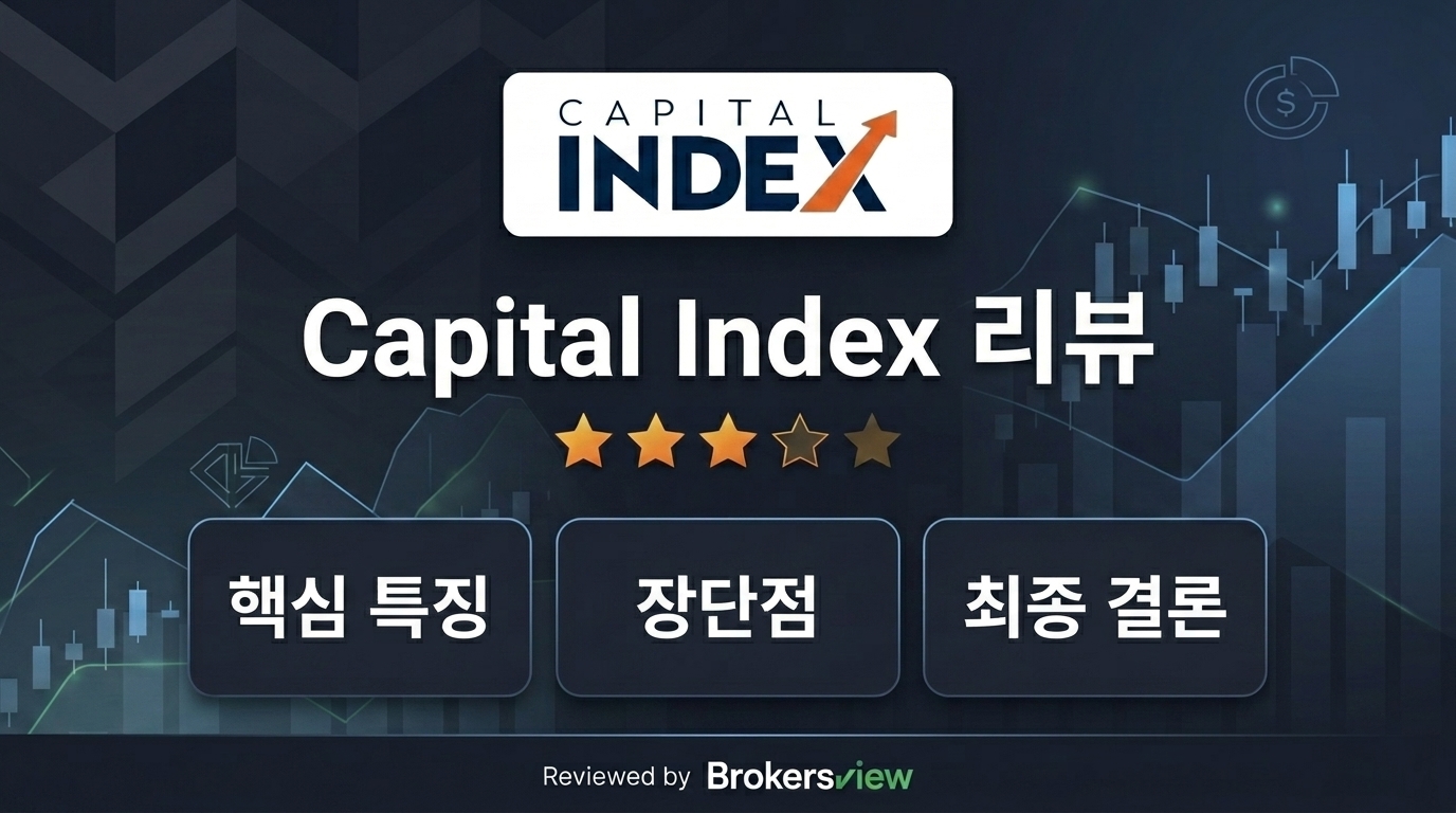 Capital Index review