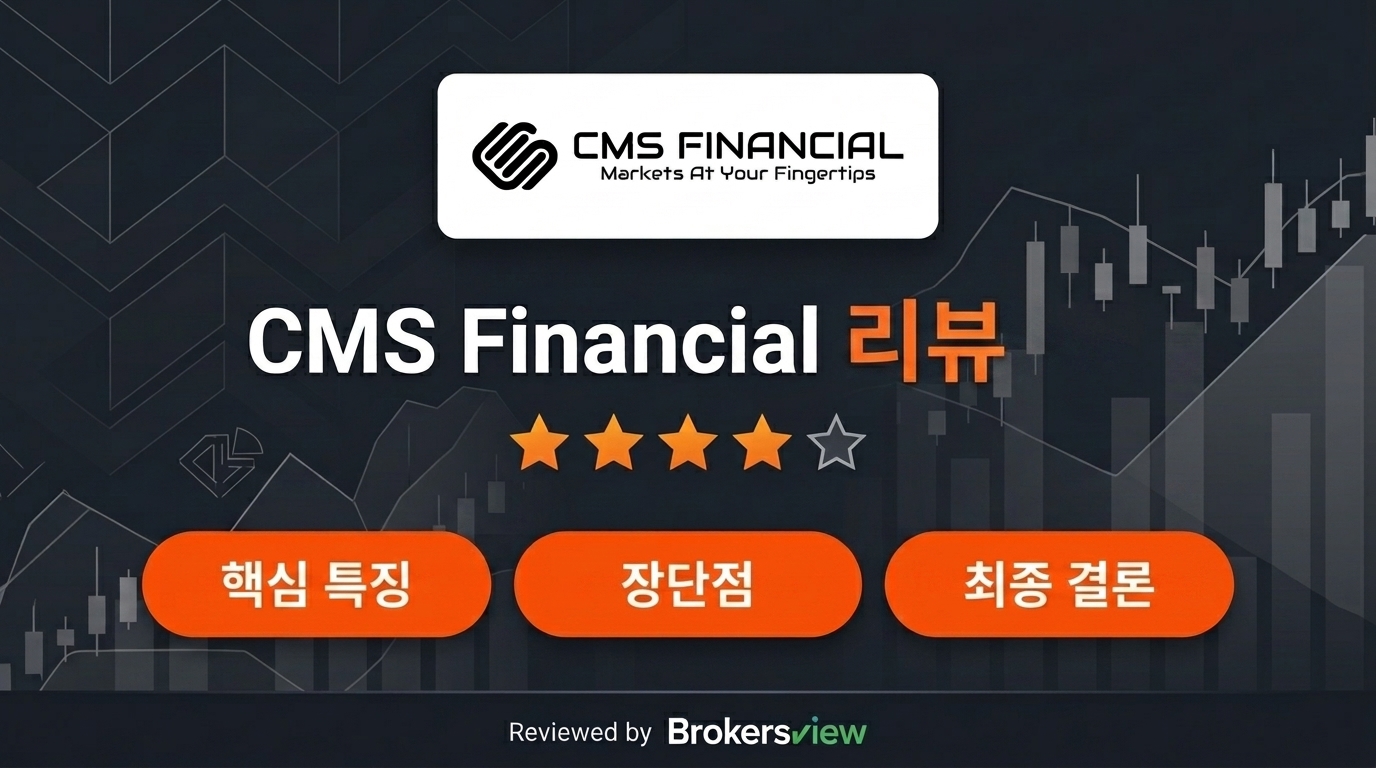 CMS Financial review