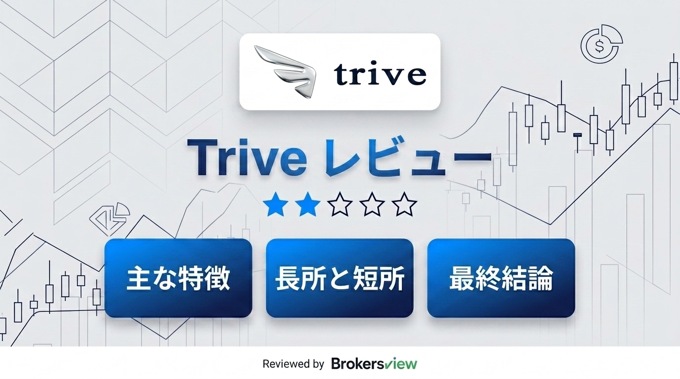 Trive review