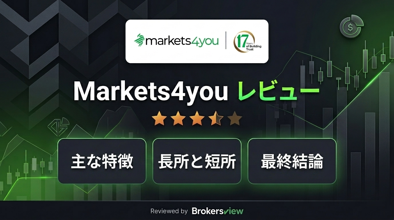Markets4you レビュー