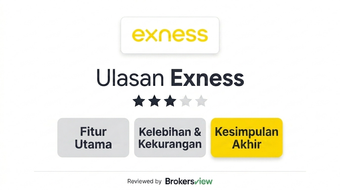 Ulasan Exness