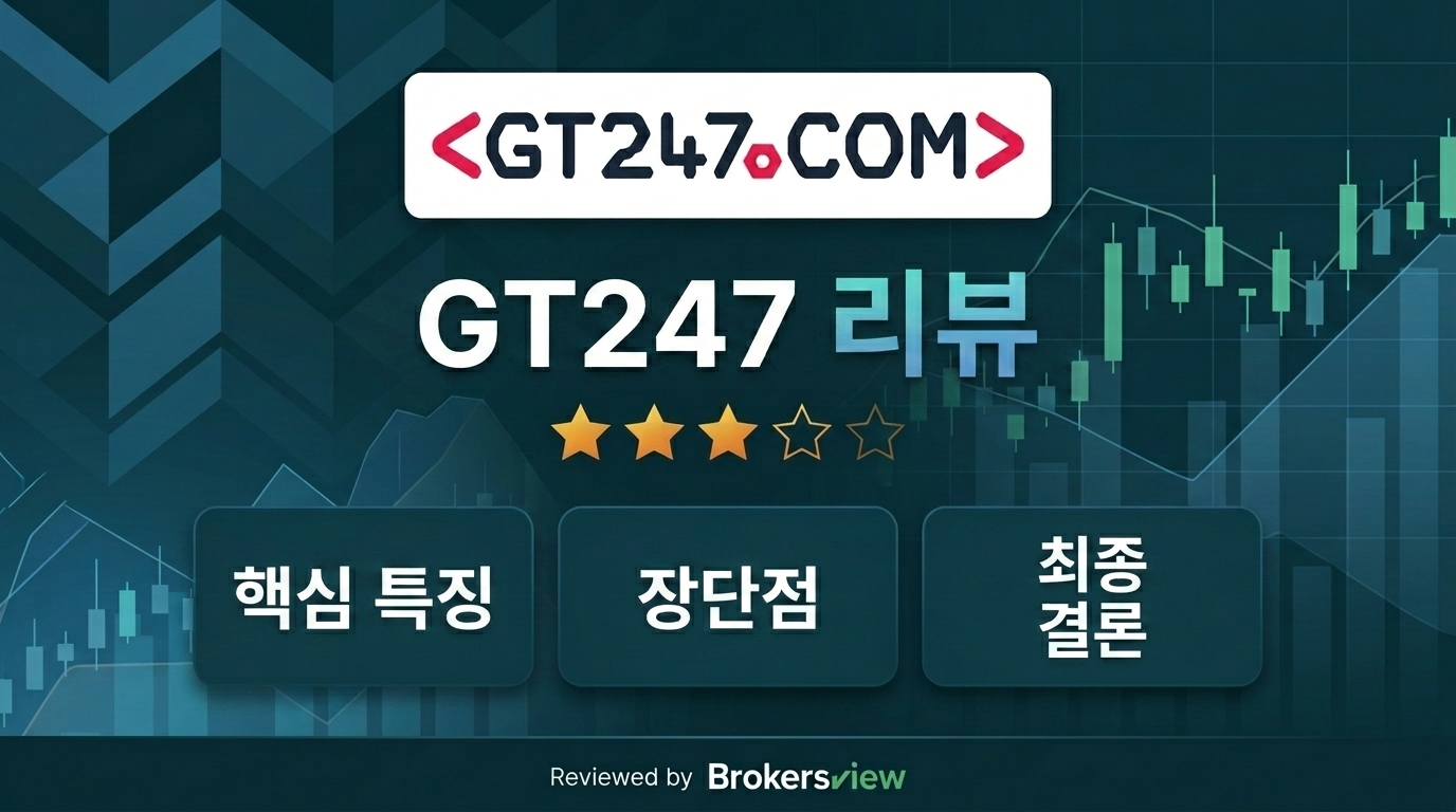 GT247 review