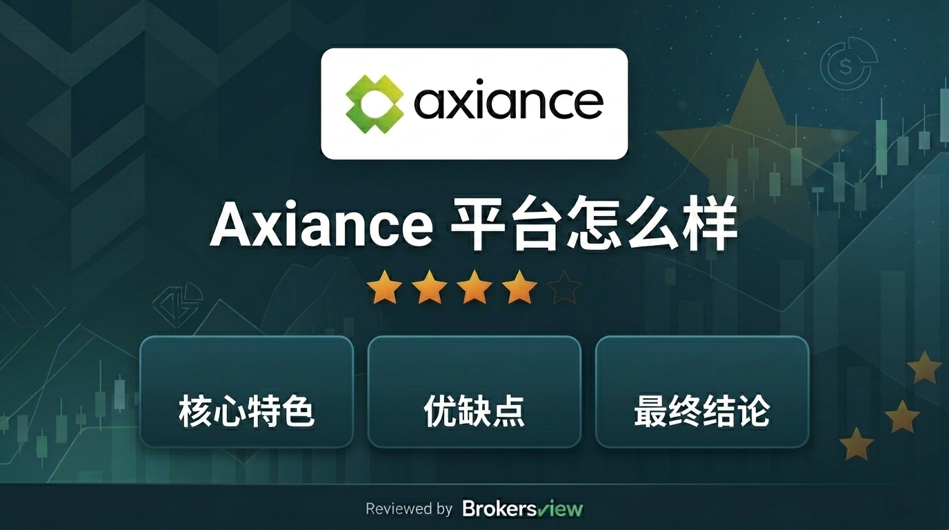 Axiance review
