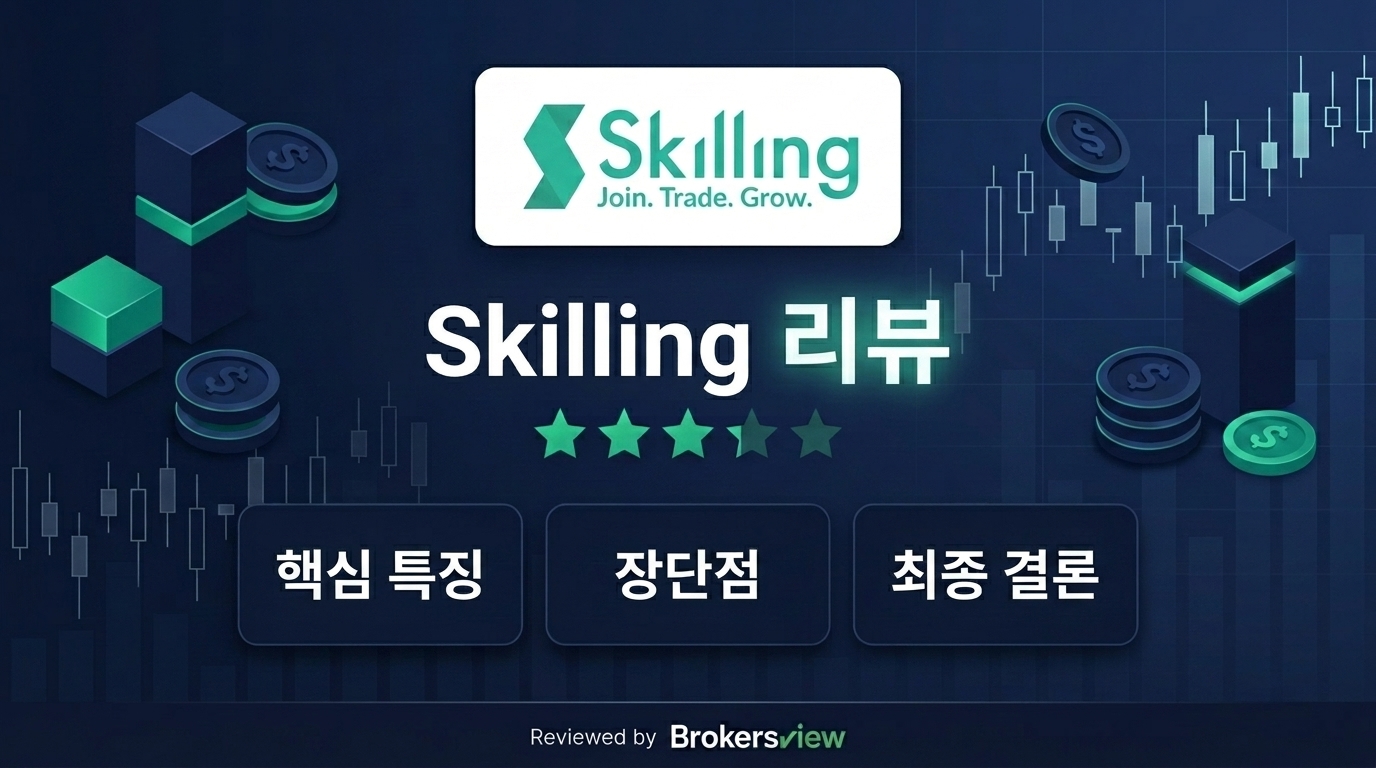Skilling review