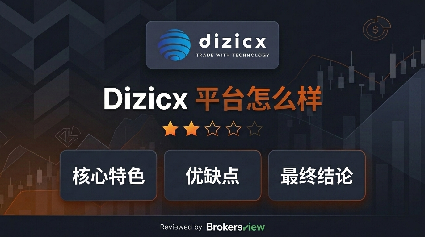 Dizicx review