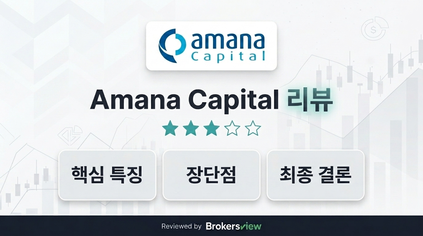 Amana Capital review