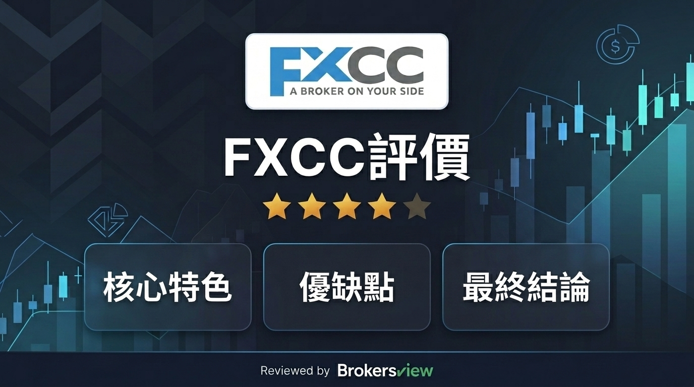 FXCC review