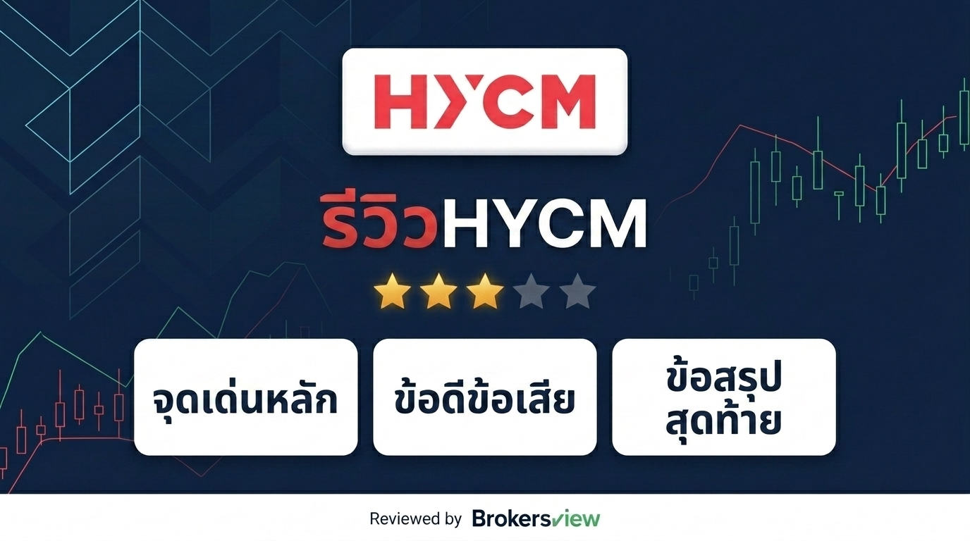 HYCM review