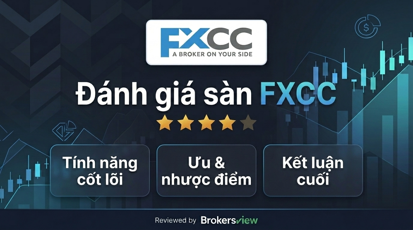 FXCC review