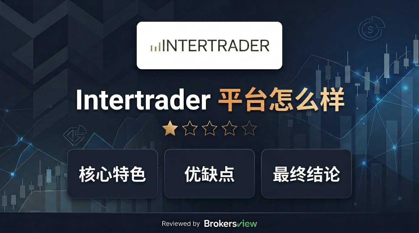 Intertrader 评测