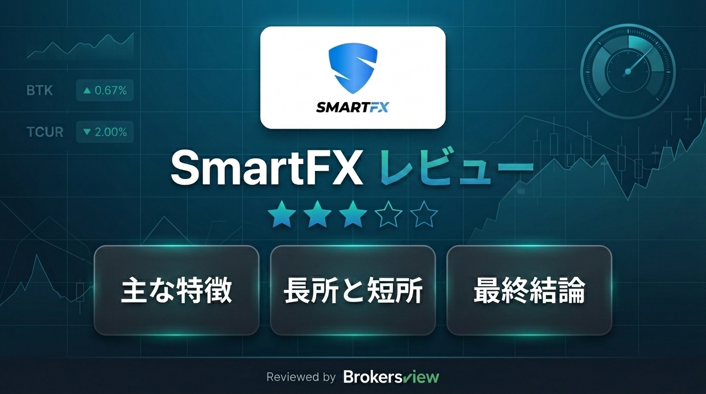 SmartFX review