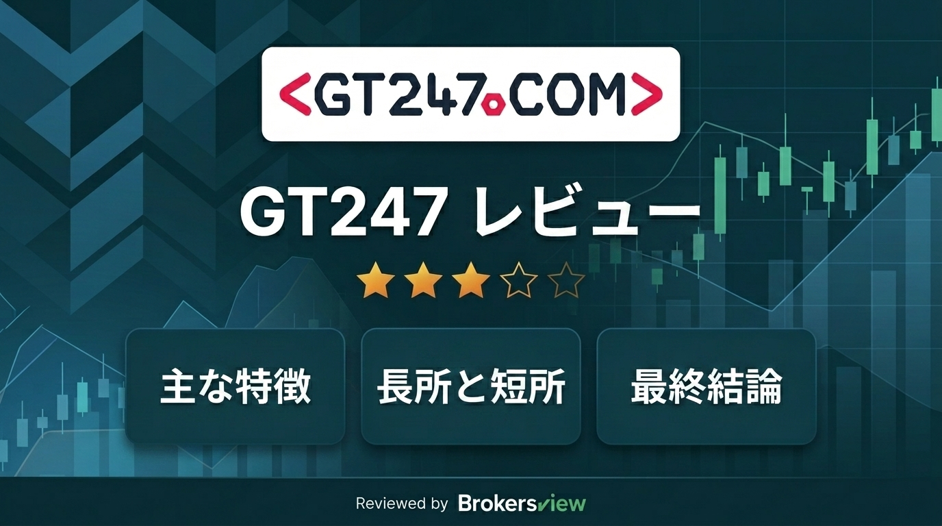 GT247 review
