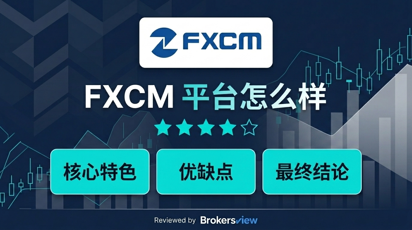FXCM review