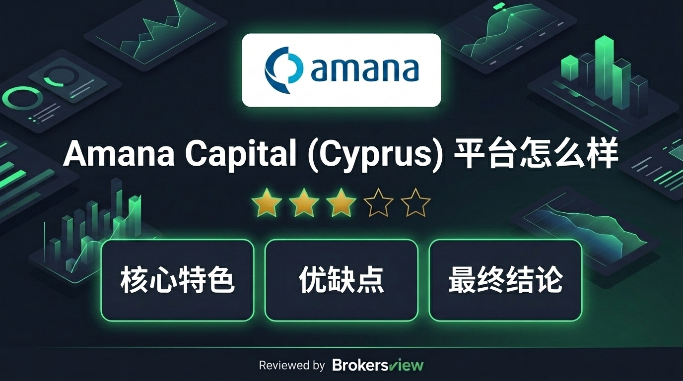 Amana Capital (Cyprus) 评测