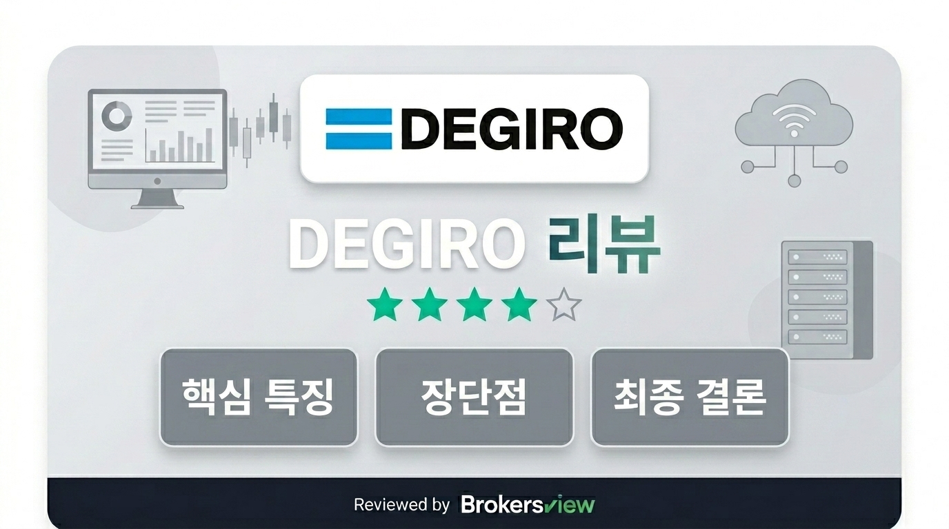 DEGIRO review